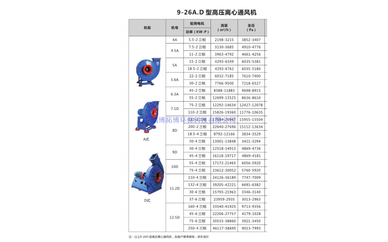 9-26型高压离心通风机