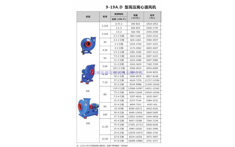 9-19A式D式高压离心通风机