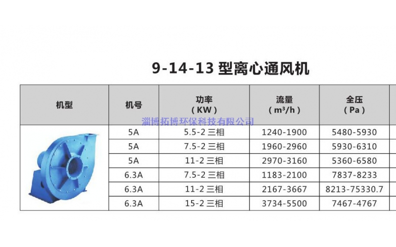 9-14-13型离心通风机